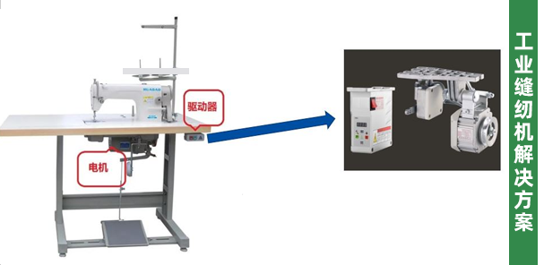 上海貝嶺工業(yè)縫紉機(jī)芯片應(yīng)用解決方案