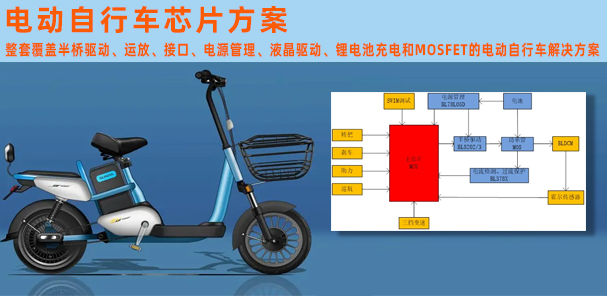 電動自行車運(yùn)放、電源管理及鋰電池充電和MOSFET的解決方案