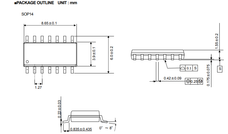 NJRC日清紡 NJM2901CG 單電源四路比較器