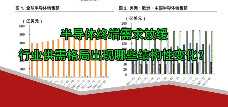 半導體終端需求放緩,行業(yè)供需格局出現(xiàn)哪些結構性變化？