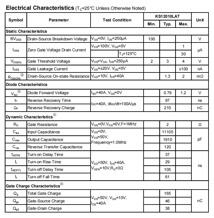 冠禹KS12010LAT單N溝道高級(jí)功率MOSFET.png