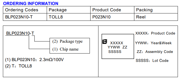 Belling貝嶺BLP023N10增強(qiáng)型功率MOSFET.png